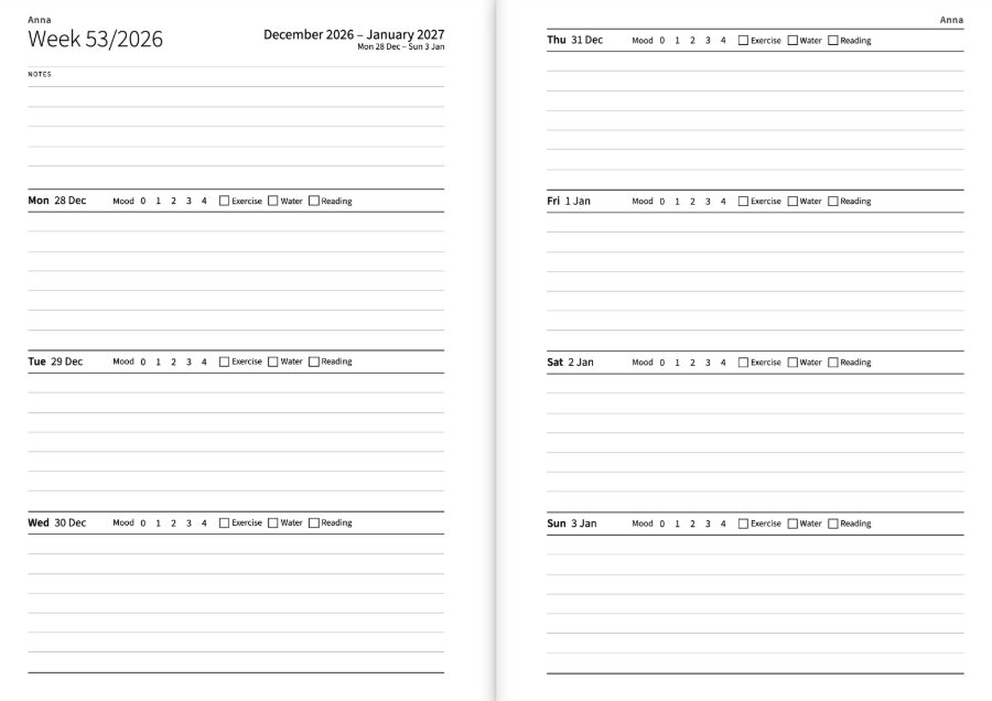 A week with the mood scale and the boxes exercise, water, reading for every day